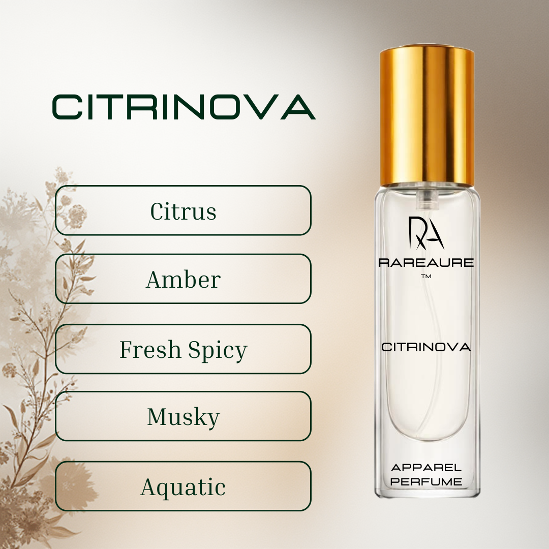 Women's Premium Perfume Pack of 4