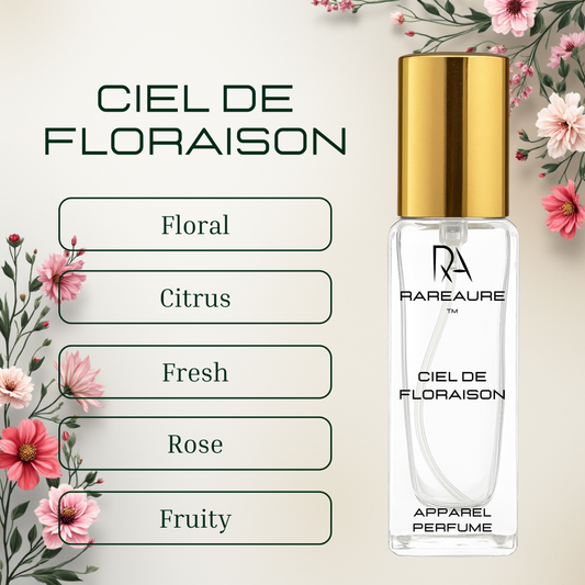 Womens Perfume Pack of 4