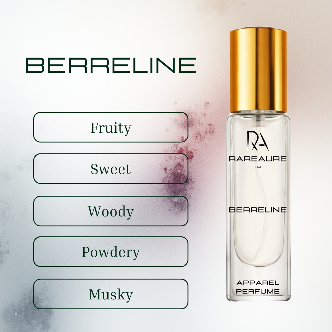 Women's Premium Perfume Pack of 4