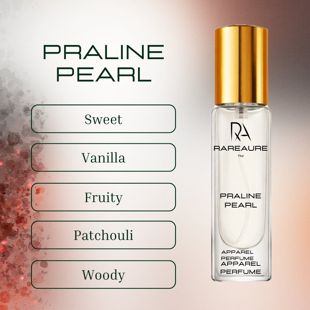 Women's Premium Perfume Pack of 4