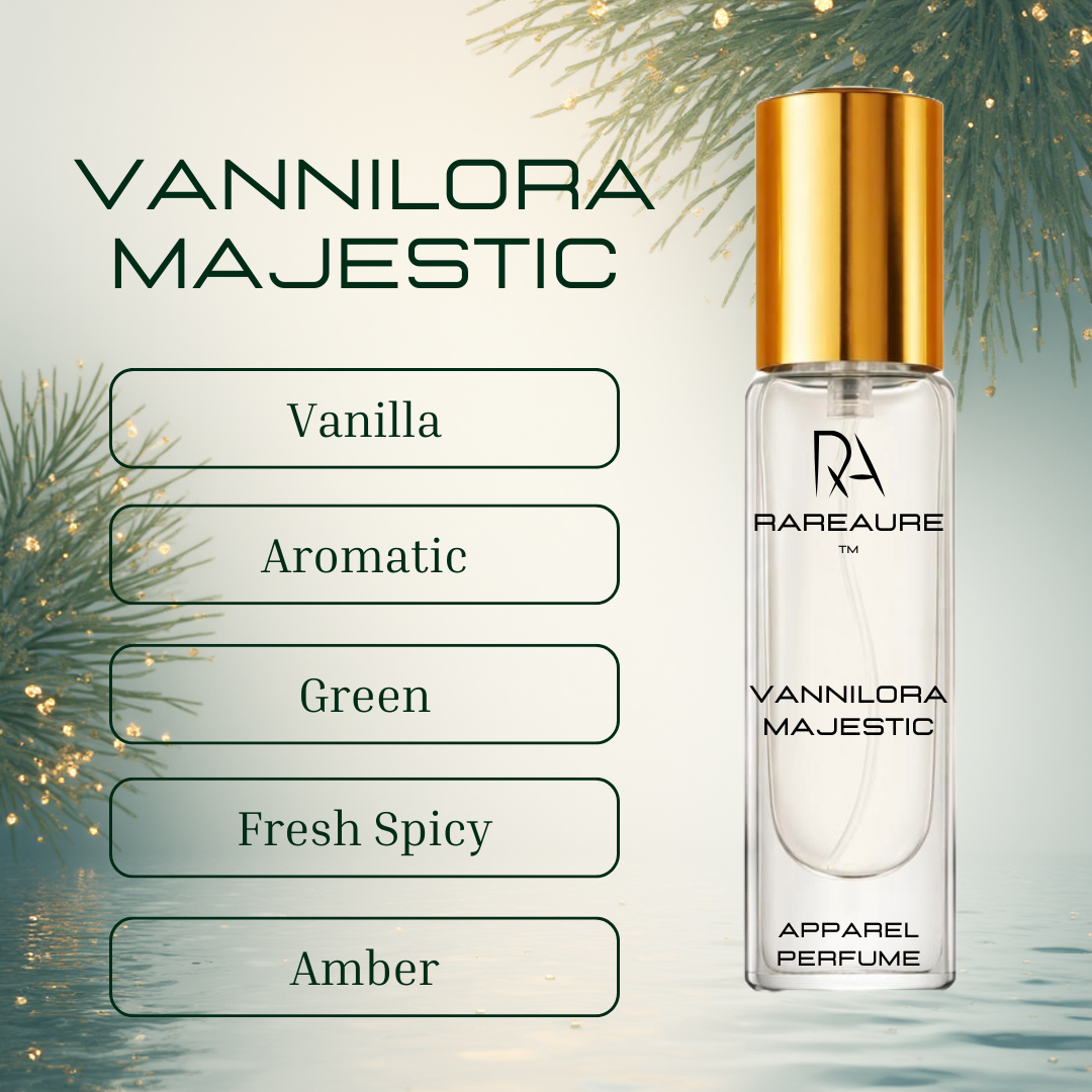 Men's Premium Perfume Pack of 4