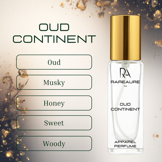 Mens Perfume Pack of 4